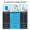 CoolerPak 15lb Ice Pack -Refillable Reusable – Cold for Days – Non-Toxic, Leakproof, Potable Drinking Water Safe – Built Tough, Rolls Up for Storage
